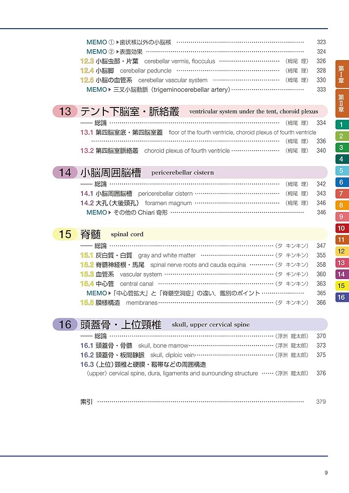 『裁断済』脳神経画像解剖ナビゲーション 脳神経画像解剖ナビゲーション|岡本 浩一郎(編・著)|ショップ学研＋